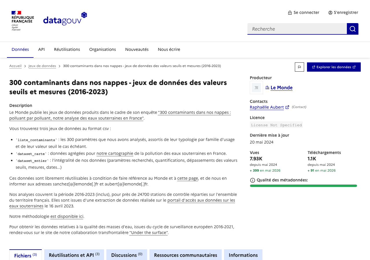 data.gouv.fr dataset published by Le Monde for the groundwater investigation